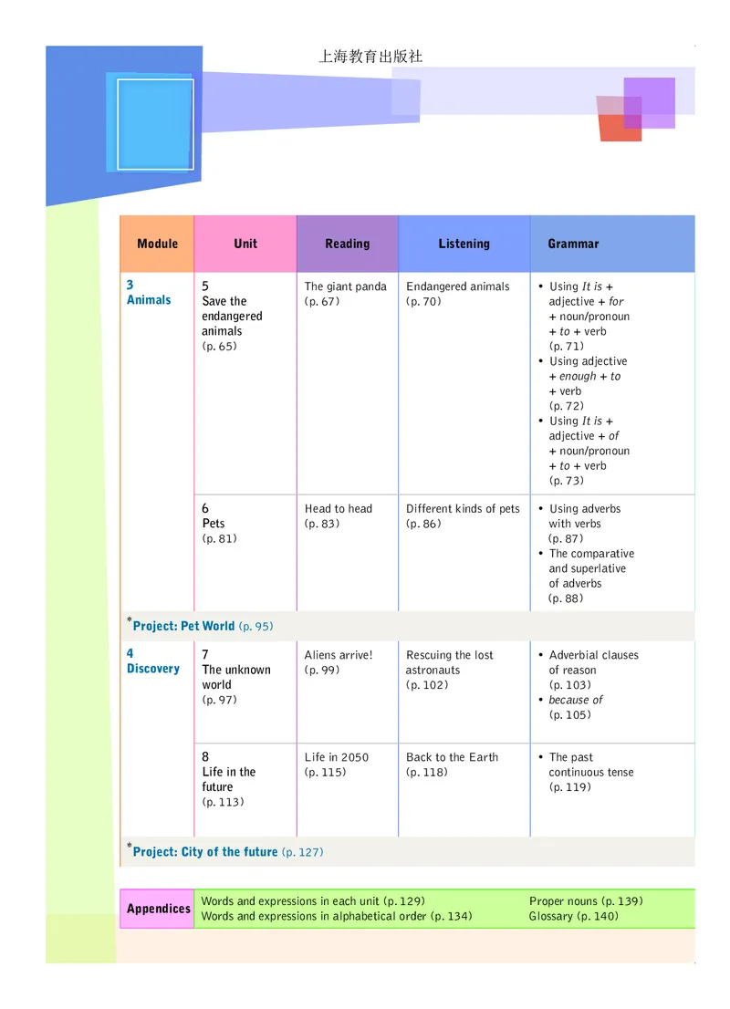 沪教版8年级英语下册高清教材_4-教培资料-26年最新资料-同步更新_初中高中教资_03科三专项（进去保存报考的学科即可）_02科三专项（笔记真题思维导图教学设计版本二）