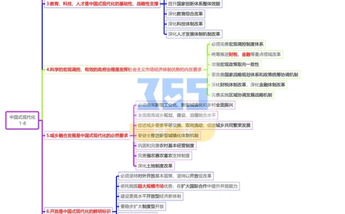思维导图二十届三中全会公报_26河南省考备考资料包_03河南时政-省情省况-工作报告_1024&25重要会议考点速记_二十届三中全会