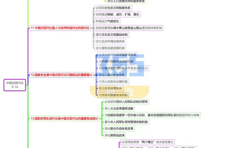 思维导图二十届三中全会公报_26河南省考备考资料包_03河南时政-省情省况-工作报告_1024&25重要会议考点速记_二十届三中全会
