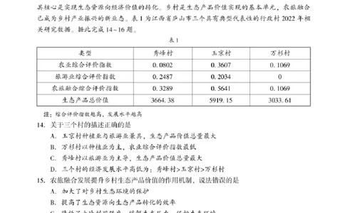 湖南省邵阳市2024-2025学年高二下学期7月期末考试地理试题+答案_2025年7月_250706湖南省邵阳市2024-2025学年高二下学期7月期末考试（全科）
