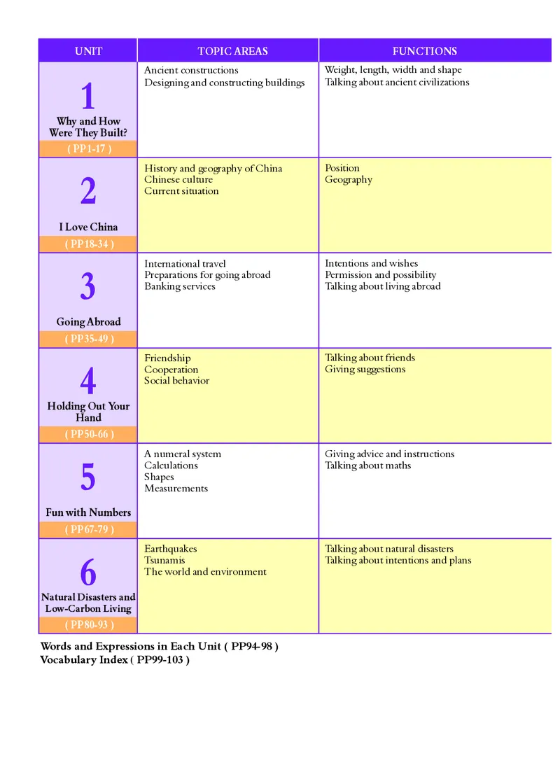 沪外教9年级英语上册高清教材_4-教培资料-26年最新资料-同步更新_初中高中教资_03科三专项（进去保存报考的学科即可）_02科三专项（笔记真题思维导图教学设计版本二）