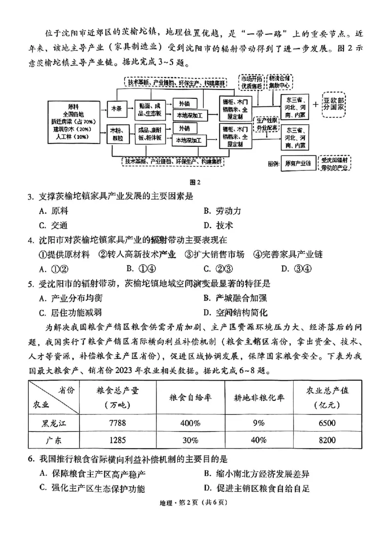 云师大附中2026届高三高考适应性月考（一）-地理试卷（含答案）_2025年6月_250618云南省云南师大附中2026届高考适应性月考卷（一）（全科）