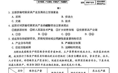 云师大附中2026届高三高考适应性月考（一）-地理试卷（含答案）_2025年6月_250618云南省云南师大附中2026届高考适应性月考卷（一）（全科）