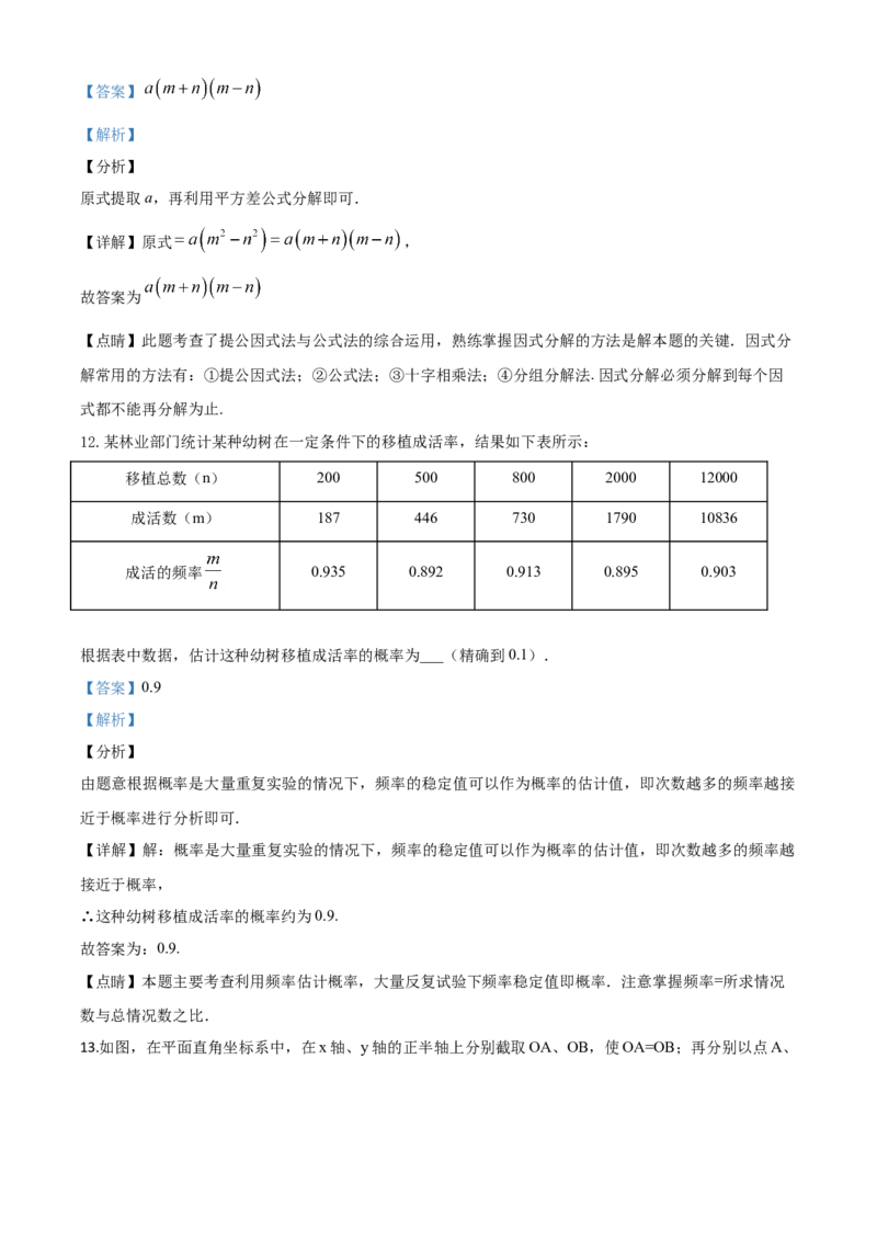 精品解析：2020年新疆自治区、生产建设兵团九年级学业水平考试数学试题（解析版）_中考真题_2.数学中考真题2015-2024年_2020全国多省多地中考数学真题126份