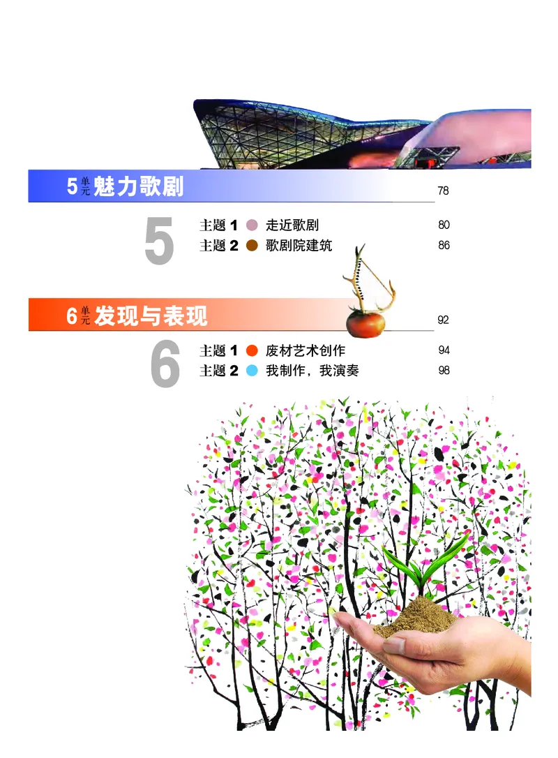 教科版7年级艺术下册高清教材_4-教培资料-26年最新资料-同步更新_初中高中教资_03科三专项（进去保存报考的学科即可）_02科三专项（笔记真题思维导图教学设计版本二）