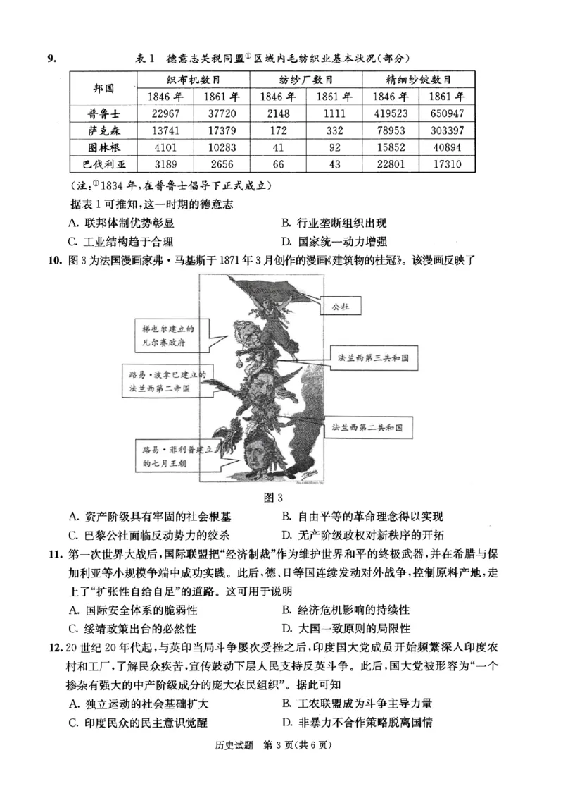 四川省成都市2023级高中毕业班摸底测试（成都零诊）历史_2025年7月_250709四川省成都市2023级高中毕业班摸底测试（成都零诊）（全科）