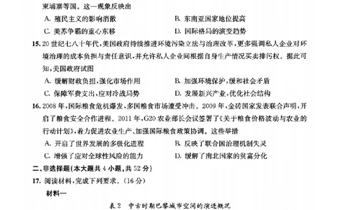 四川省成都市2023级高中毕业班摸底测试（成都零诊）历史_2025年7月_250709四川省成都市2023级高中毕业班摸底测试（成都零诊）（全科）
