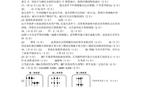 合肥市普通高中六校联盟2025年秋季学期期中考试生物答案_251115安徽省合肥市普通高中六校联盟2025年秋季学期期中考试（全科）