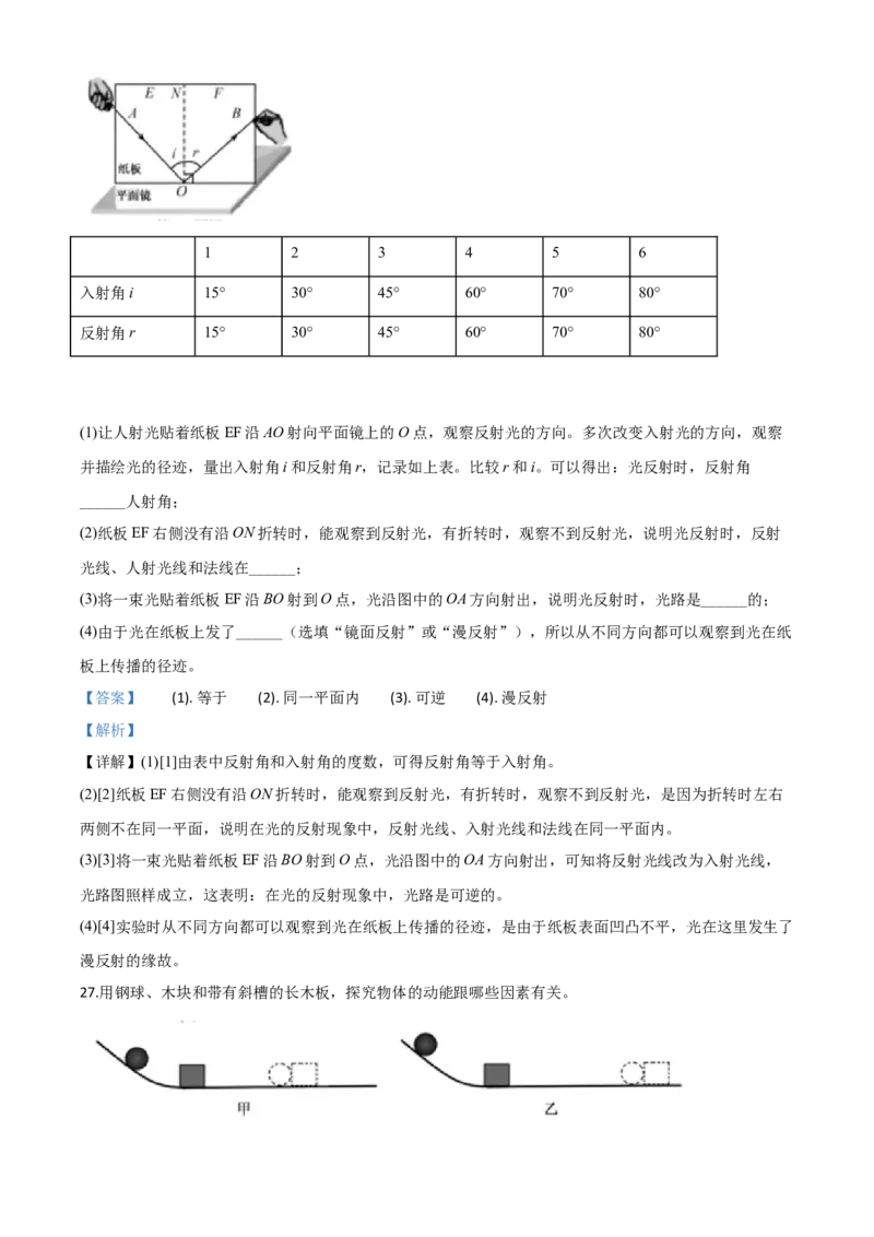 精品解析：2020年福建省中考物理试题（解析版）_中考真题_4.物理中考真题2015-2024年_2020中考物理真题110份_2020年中考真题精品解析物理（福建卷）精编word版