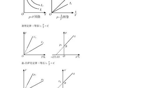 物理初高中重要公式汇总_4-教培资料-26年最新资料-同步更新_初中高中教资_03科三专项（进去保存报考的学科即可）_01科目三FB网课、三色速记手册、知识点导图等推荐