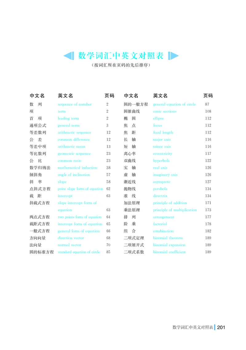 湘教版数学选修第一册高清教材_4-教培资料-26年最新资料-同步更新_初中高中教资_03科三专项（进去保存报考的学科即可）_02科三专项（笔记真题思维导图教学设计版本二）
