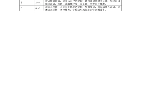 2024.1高三期末调研政治答案_2024届河北省保定市高三上学期期末调研考试_河北省保定市2024届高三上学期期末调研考试政治