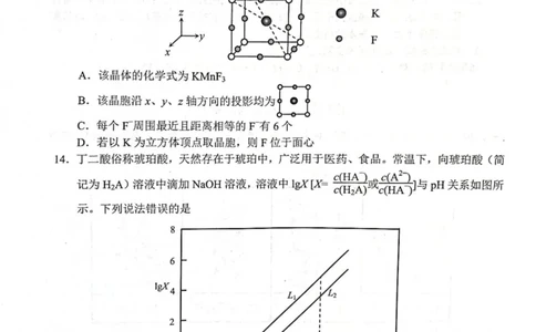 云南省昆明2024-2025学年高二下学期期末质量监测化学试卷（含答案）_2025年7月_250705云南省昆明2024-2025学年高二下学期期末质量监测（全科）