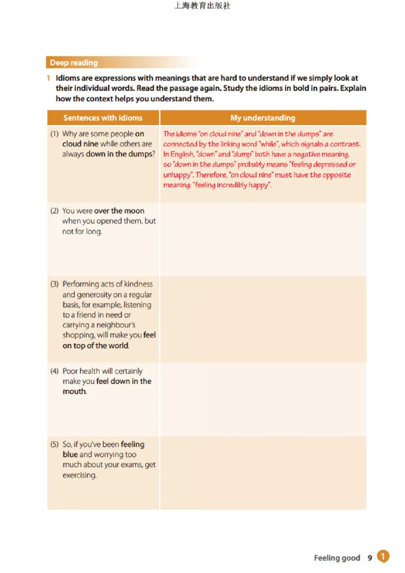 沪教版英语选修第一册高清教材_4-教培资料-26年最新资料-同步更新_初中高中教资_03科三专项（进去保存报考的学科即可）_02科三专项（笔记真题思维导图教学设计版本二）