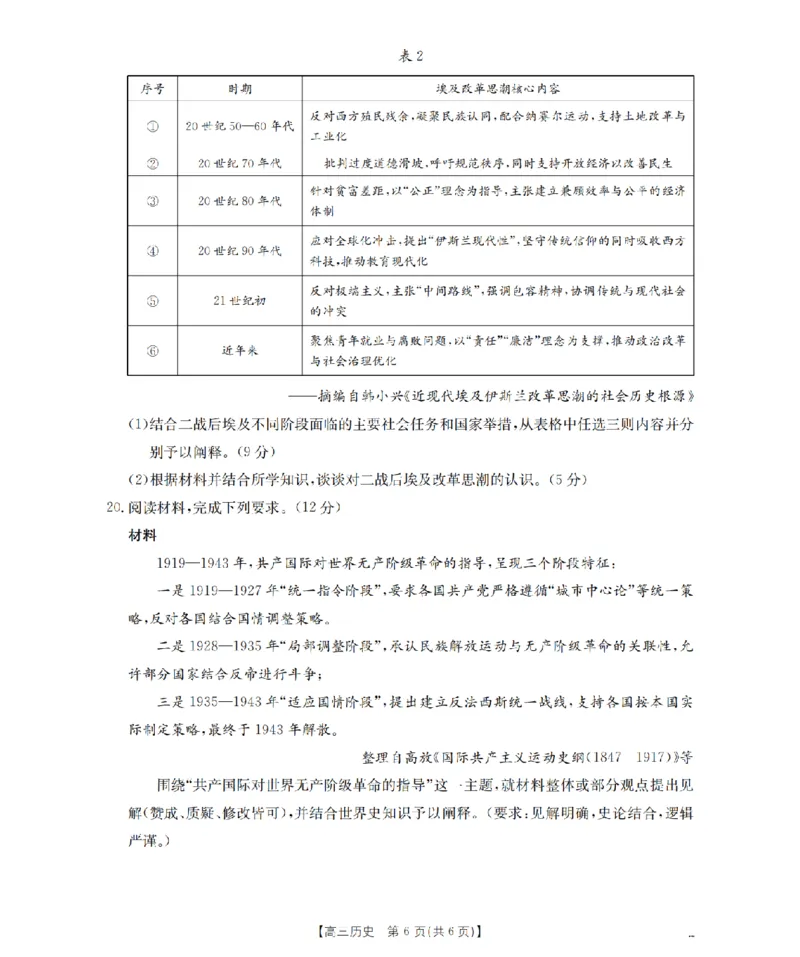 南阳市南阳地区2026届高三上学期期中摸底考试卷（26-98C）历史_251122金太阳&middot;河南省南阳市南阳地区2026届高三上学期期中摸底考试卷（26-98C）（全科）