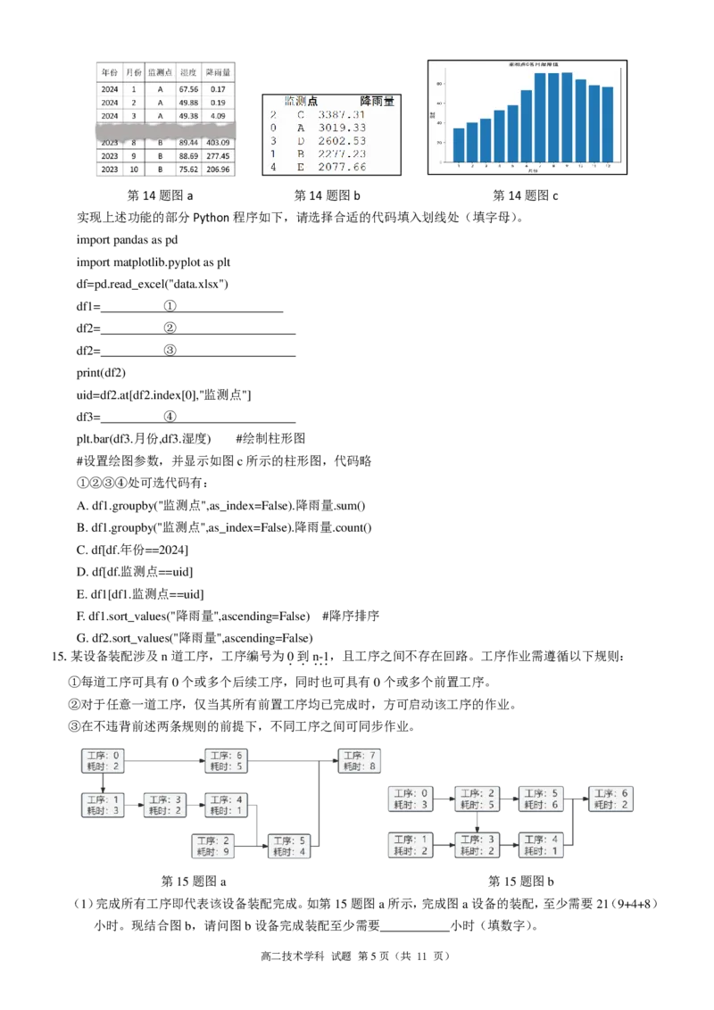 信息技术试题｜2506温州十校期末联考_2025年6月_250627浙江省2024学年第二学期温州十校联合体高二期末联考（全科）
