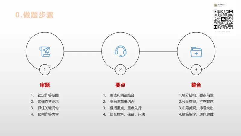 2.1综应A类基础课第2课讲义_2026考公资料_（30）申论+面试为民公考大合集（人须在事上磨申论、刘大师）_申论+面试为民公考（人须在事上磨申论、刘大师）_讲义