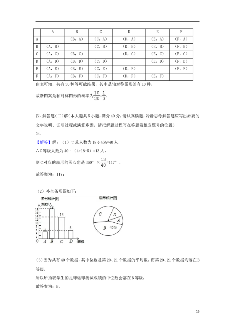 甘肃省定西市2018年中考数学真题试题（含答案）_中考真题_2.数学中考真题2015-2024年_2018年全国中考数学258份