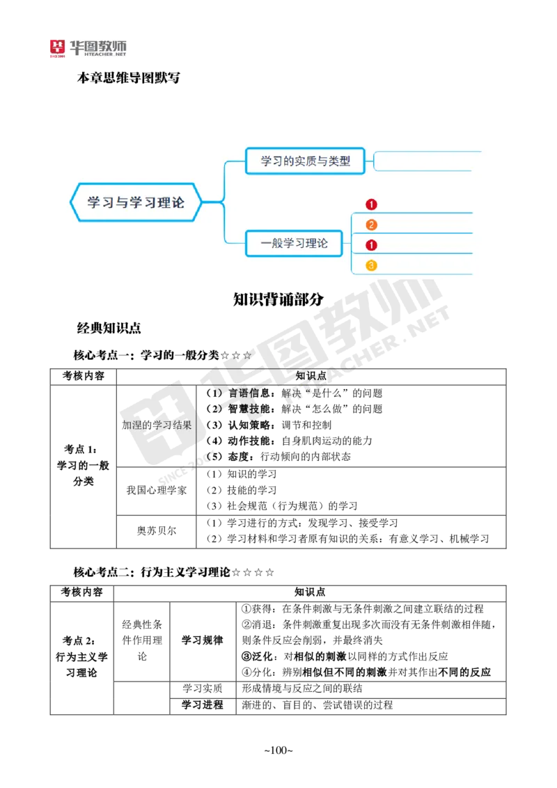 小学科二_4-教培资料-26年最新资料-同步更新_科一科二电子资料合集中小幼（笔记真题知识点汇总等）文件多，按需保存_各机构笔记合集（中小幼）推荐_05HT合集