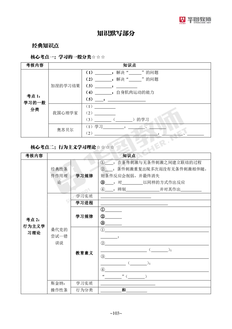 小学科二_4-教培资料-26年最新资料-同步更新_科一科二电子资料合集中小幼（笔记真题知识点汇总等）文件多，按需保存_各机构笔记合集（中小幼）推荐_05HT合集