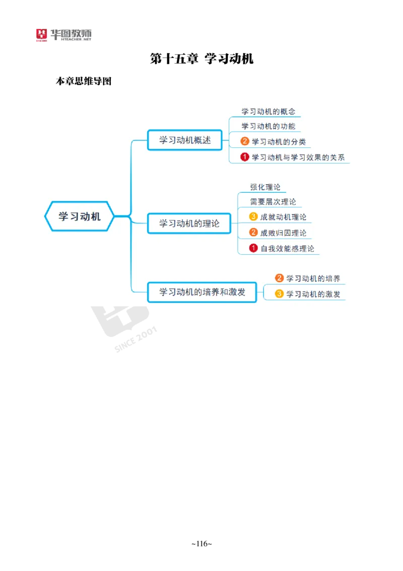 小学科二_4-教培资料-26年最新资料-同步更新_科一科二电子资料合集中小幼（笔记真题知识点汇总等）文件多，按需保存_各机构笔记合集（中小幼）推荐_05HT合集