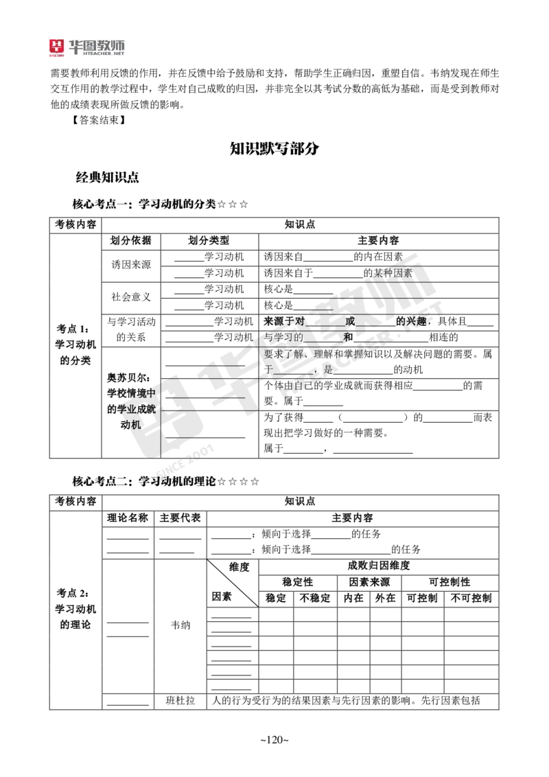 小学科二_4-教培资料-26年最新资料-同步更新_科一科二电子资料合集中小幼（笔记真题知识点汇总等）文件多，按需保存_各机构笔记合集（中小幼）推荐_05HT合集