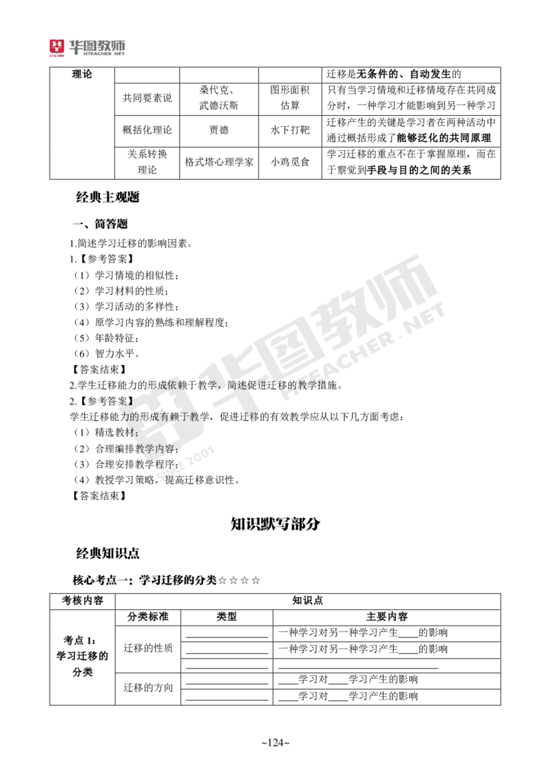 小学科二_4-教培资料-26年最新资料-同步更新_科一科二电子资料合集中小幼（笔记真题知识点汇总等）文件多，按需保存_各机构笔记合集（中小幼）推荐_05HT合集