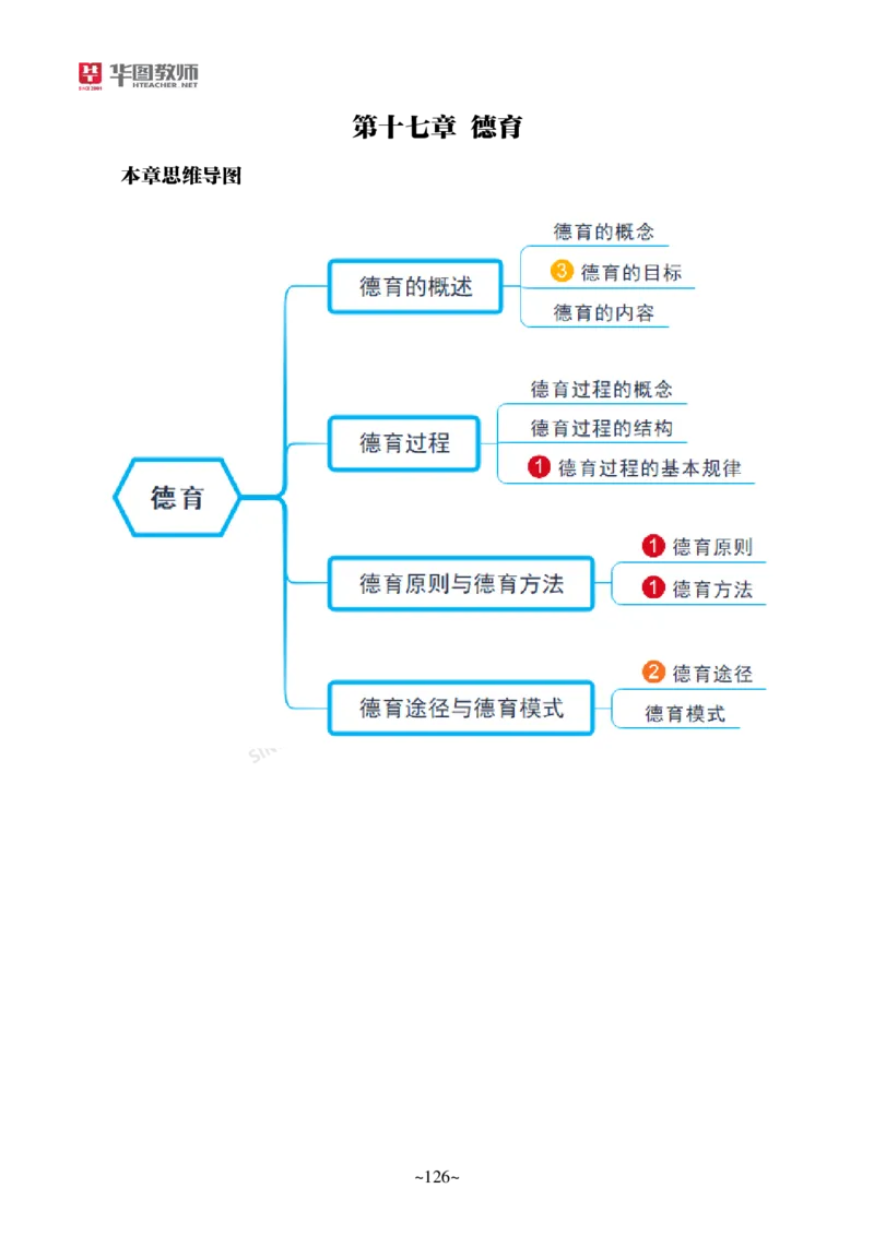 小学科二_4-教培资料-26年最新资料-同步更新_科一科二电子资料合集中小幼（笔记真题知识点汇总等）文件多，按需保存_各机构笔记合集（中小幼）推荐_05HT合集