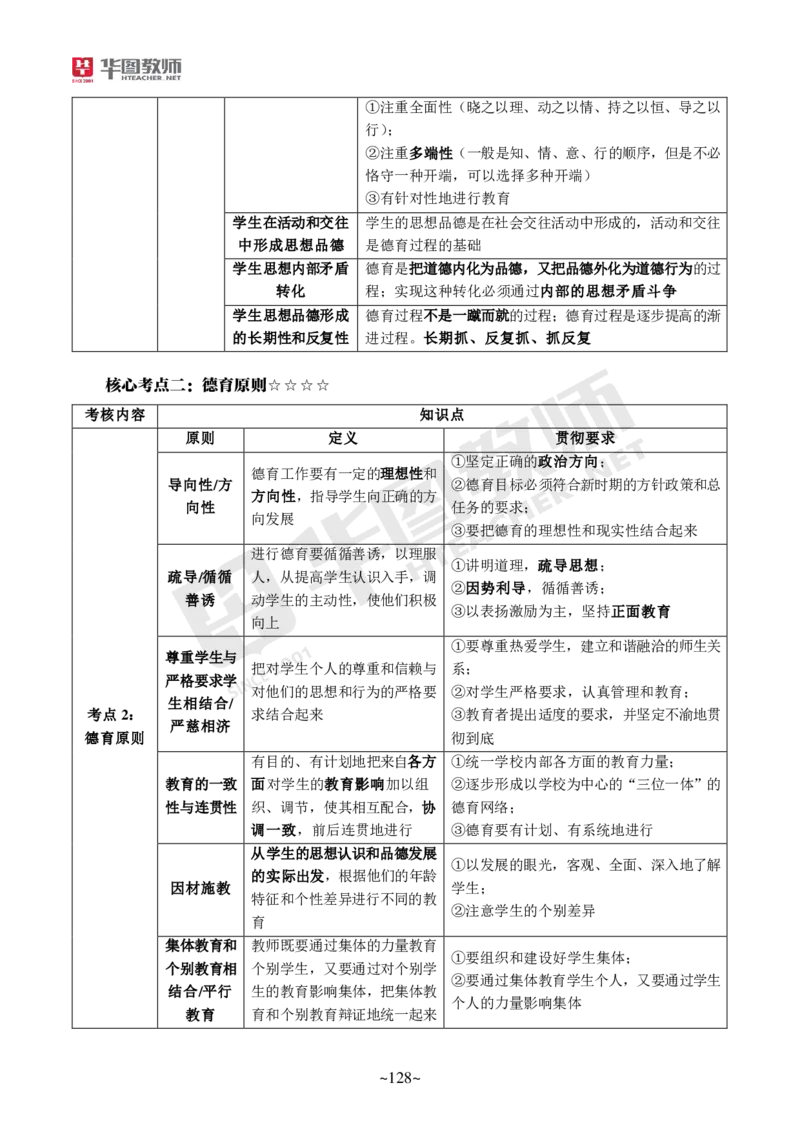 小学科二_4-教培资料-26年最新资料-同步更新_科一科二电子资料合集中小幼（笔记真题知识点汇总等）文件多，按需保存_各机构笔记合集（中小幼）推荐_05HT合集
