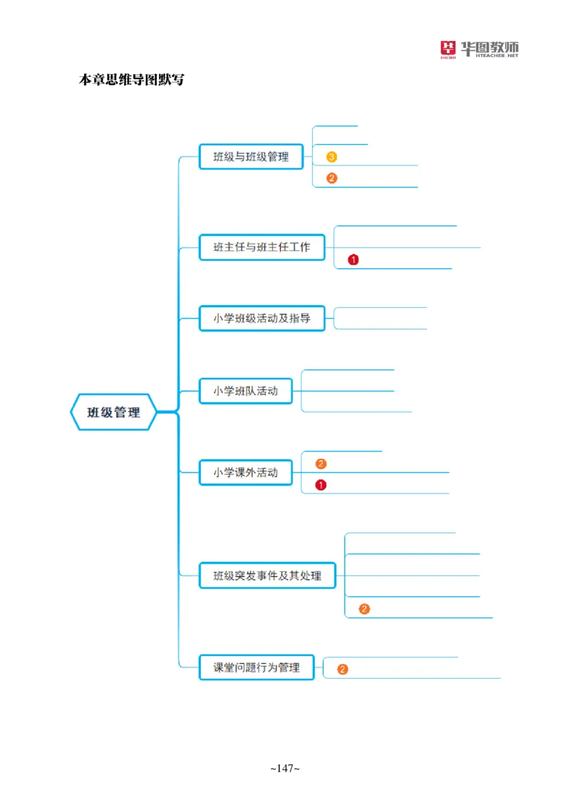 小学科二_4-教培资料-26年最新资料-同步更新_科一科二电子资料合集中小幼（笔记真题知识点汇总等）文件多，按需保存_各机构笔记合集（中小幼）推荐_05HT合集