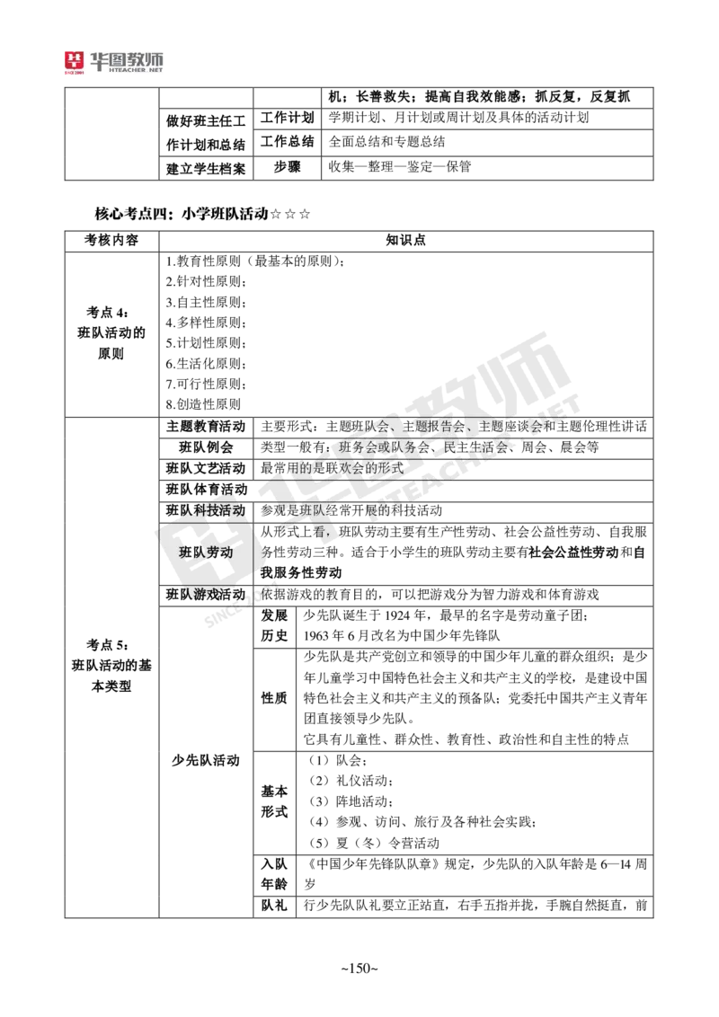 小学科二_4-教培资料-26年最新资料-同步更新_科一科二电子资料合集中小幼（笔记真题知识点汇总等）文件多，按需保存_各机构笔记合集（中小幼）推荐_05HT合集