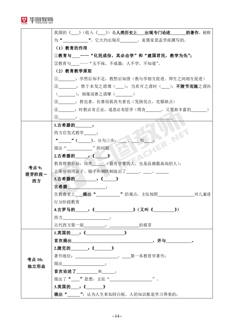小学科二_4-教培资料-26年最新资料-同步更新_科一科二电子资料合集中小幼（笔记真题知识点汇总等）文件多，按需保存_各机构笔记合集（中小幼）推荐_05HT合集