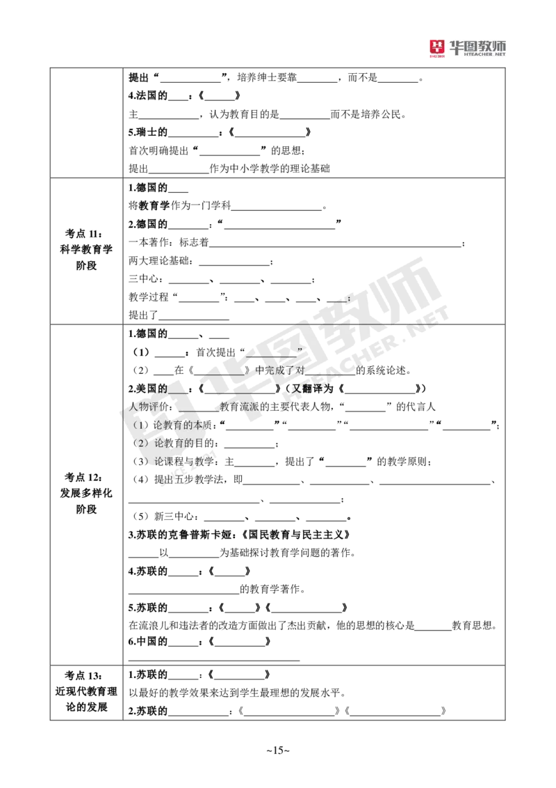 小学科二_4-教培资料-26年最新资料-同步更新_科一科二电子资料合集中小幼（笔记真题知识点汇总等）文件多，按需保存_各机构笔记合集（中小幼）推荐_05HT合集