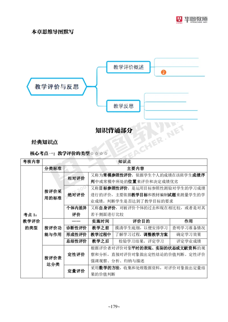 小学科二_4-教培资料-26年最新资料-同步更新_科一科二电子资料合集中小幼（笔记真题知识点汇总等）文件多，按需保存_各机构笔记合集（中小幼）推荐_05HT合集