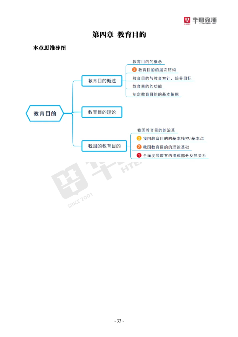 小学科二_4-教培资料-26年最新资料-同步更新_科一科二电子资料合集中小幼（笔记真题知识点汇总等）文件多，按需保存_各机构笔记合集（中小幼）推荐_05HT合集