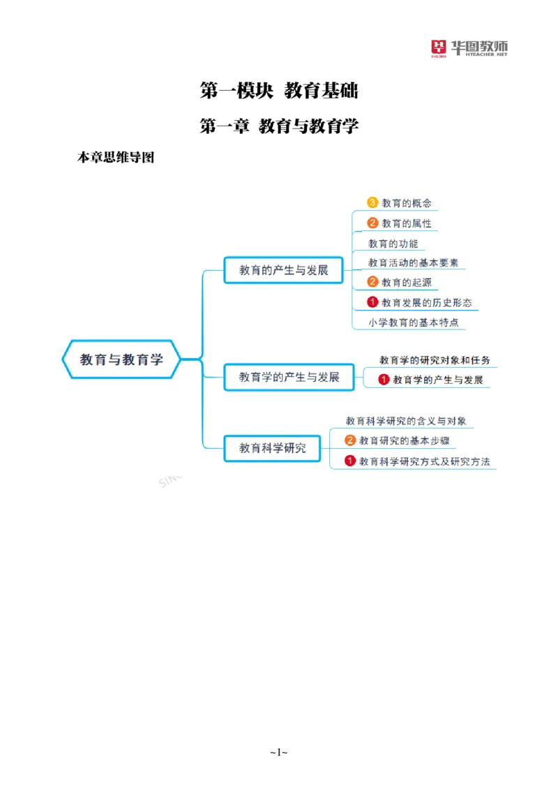 小学科二_4-教培资料-26年最新资料-同步更新_科一科二电子资料合集中小幼（笔记真题知识点汇总等）文件多，按需保存_各机构笔记合集（中小幼）推荐_05HT合集