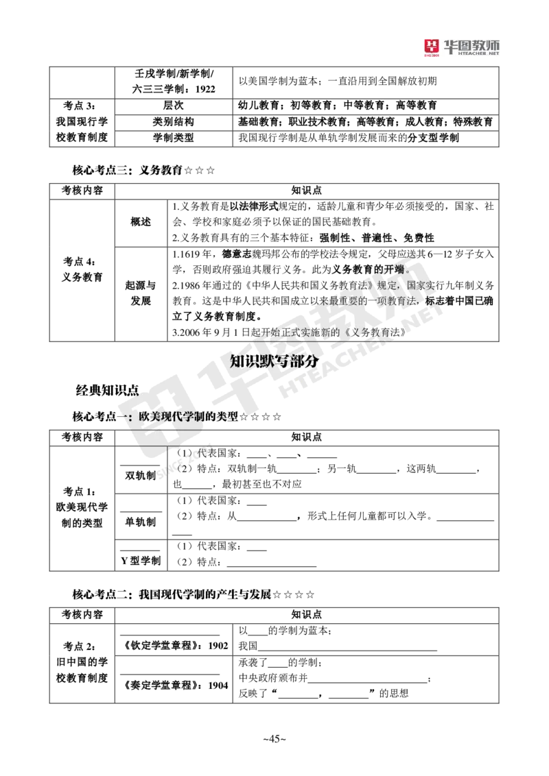 小学科二_4-教培资料-26年最新资料-同步更新_科一科二电子资料合集中小幼（笔记真题知识点汇总等）文件多，按需保存_各机构笔记合集（中小幼）推荐_05HT合集