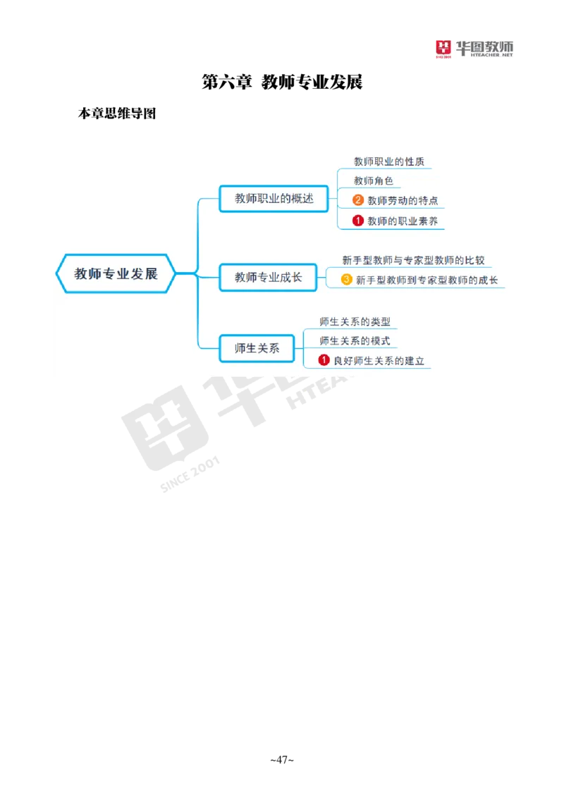 小学科二_4-教培资料-26年最新资料-同步更新_科一科二电子资料合集中小幼（笔记真题知识点汇总等）文件多，按需保存_各机构笔记合集（中小幼）推荐_05HT合集