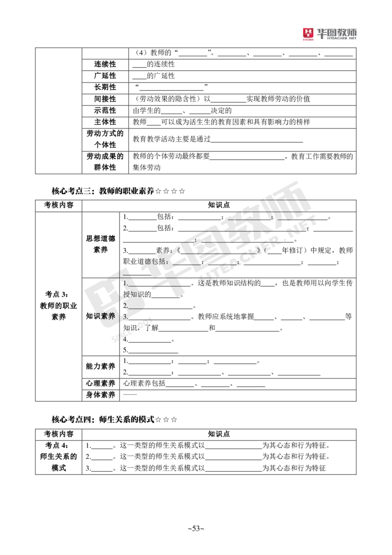 小学科二_4-教培资料-26年最新资料-同步更新_科一科二电子资料合集中小幼（笔记真题知识点汇总等）文件多，按需保存_各机构笔记合集（中小幼）推荐_05HT合集