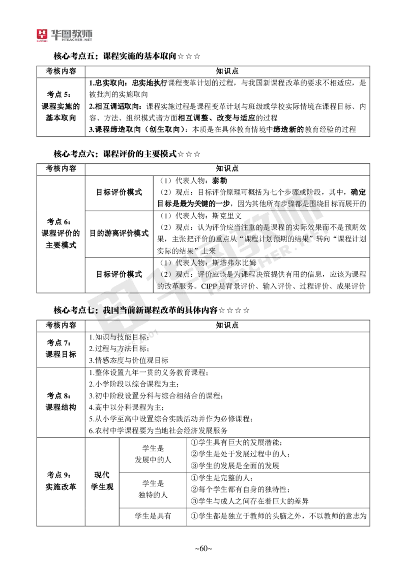 小学科二_4-教培资料-26年最新资料-同步更新_科一科二电子资料合集中小幼（笔记真题知识点汇总等）文件多，按需保存_各机构笔记合集（中小幼）推荐_05HT合集