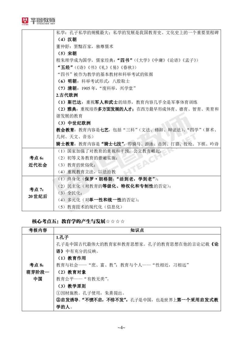 小学科二_4-教培资料-26年最新资料-同步更新_科一科二电子资料合集中小幼（笔记真题知识点汇总等）文件多，按需保存_各机构笔记合集（中小幼）推荐_05HT合集