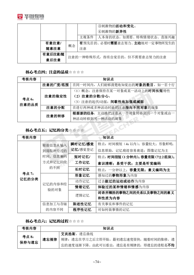 小学科二_4-教培资料-26年最新资料-同步更新_科一科二电子资料合集中小幼（笔记真题知识点汇总等）文件多，按需保存_各机构笔记合集（中小幼）推荐_05HT合集