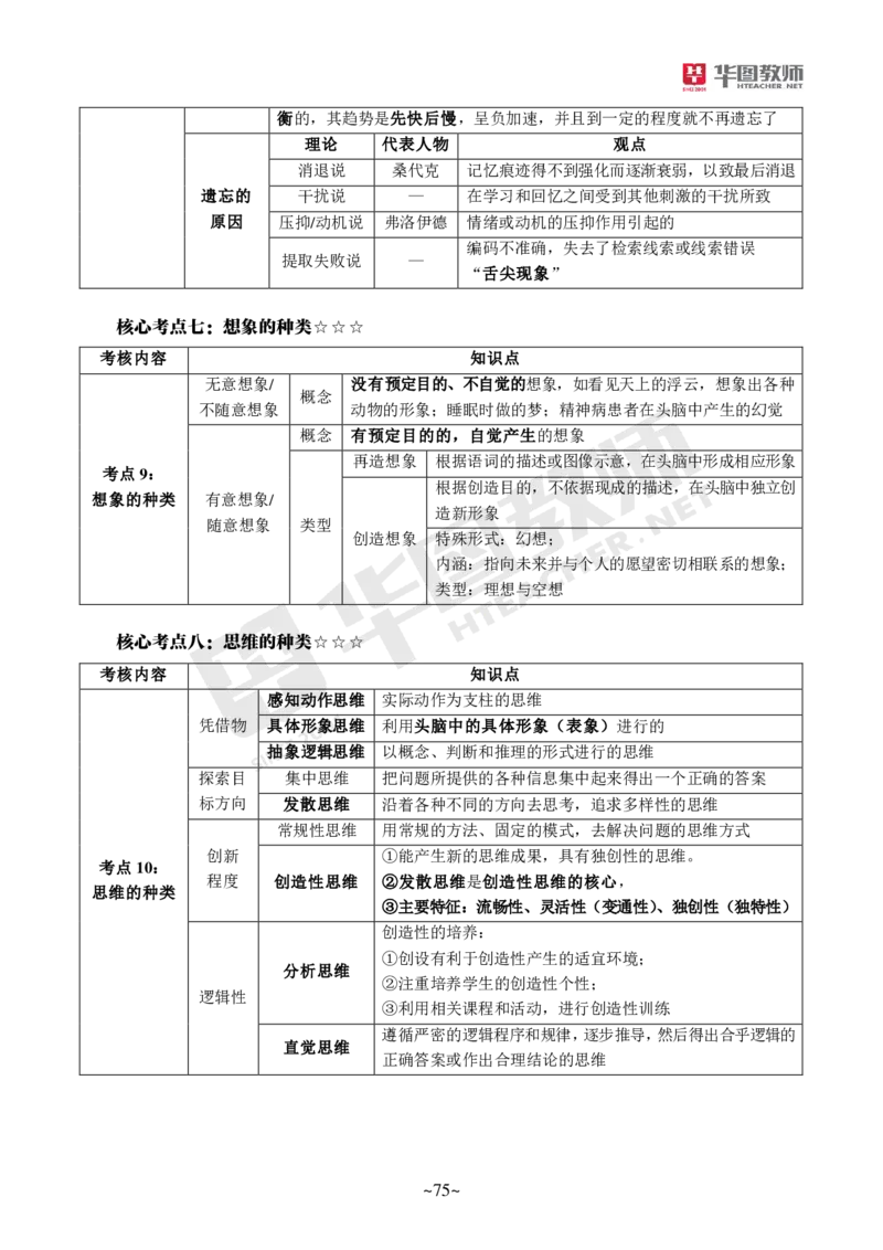 小学科二_4-教培资料-26年最新资料-同步更新_科一科二电子资料合集中小幼（笔记真题知识点汇总等）文件多，按需保存_各机构笔记合集（中小幼）推荐_05HT合集