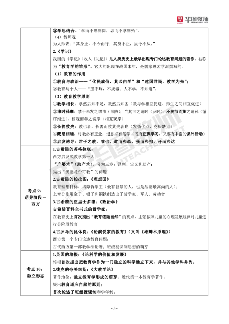 小学科二_4-教培资料-26年最新资料-同步更新_科一科二电子资料合集中小幼（笔记真题知识点汇总等）文件多，按需保存_各机构笔记合集（中小幼）推荐_05HT合集