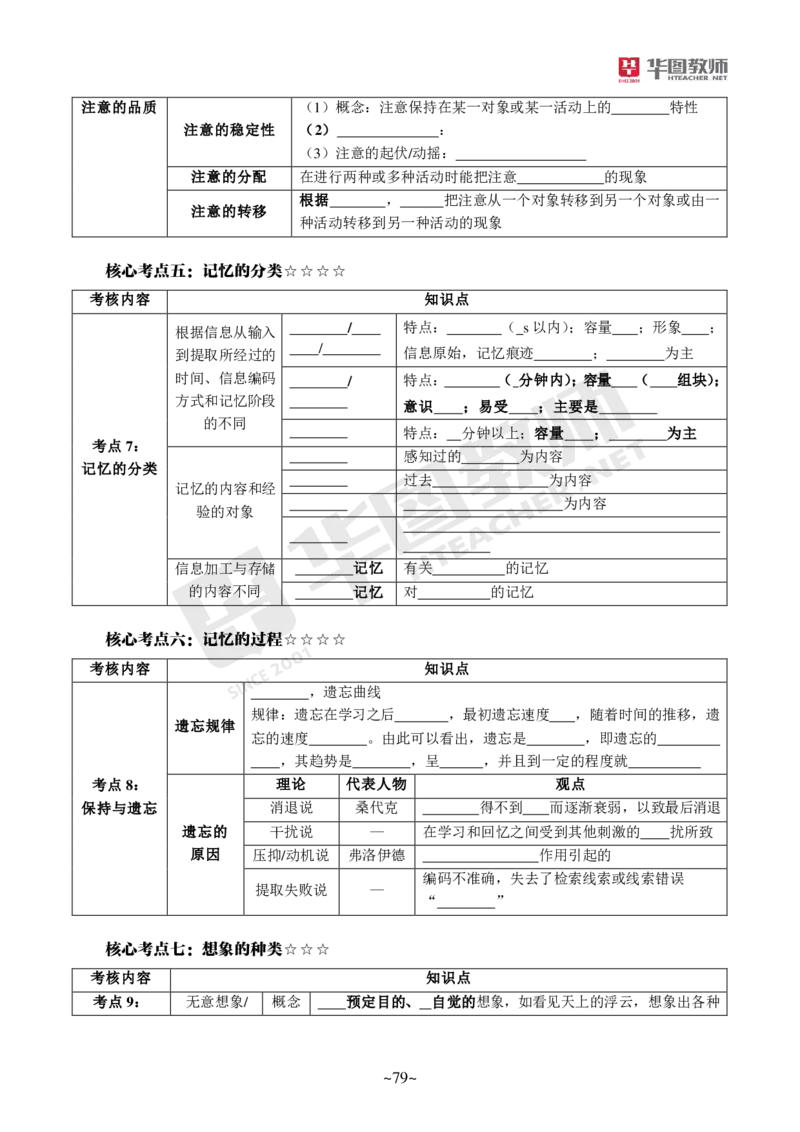 小学科二_4-教培资料-26年最新资料-同步更新_科一科二电子资料合集中小幼（笔记真题知识点汇总等）文件多，按需保存_各机构笔记合集（中小幼）推荐_05HT合集