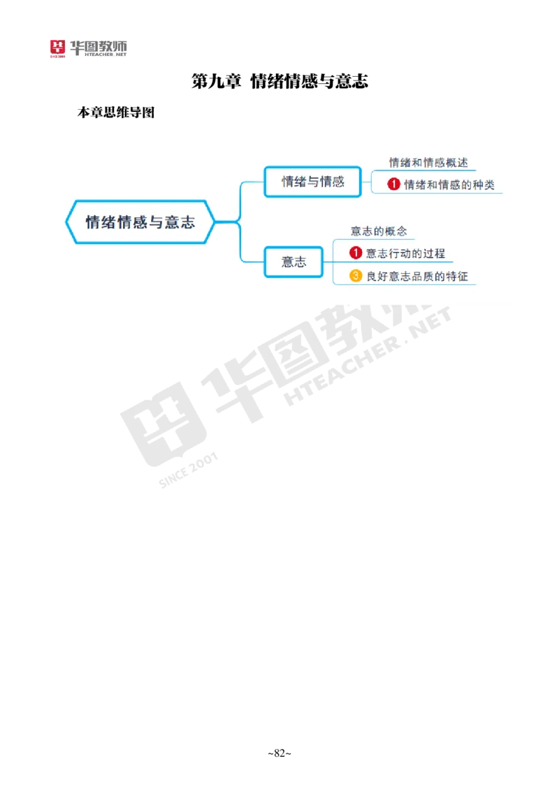 小学科二_4-教培资料-26年最新资料-同步更新_科一科二电子资料合集中小幼（笔记真题知识点汇总等）文件多，按需保存_各机构笔记合集（中小幼）推荐_05HT合集