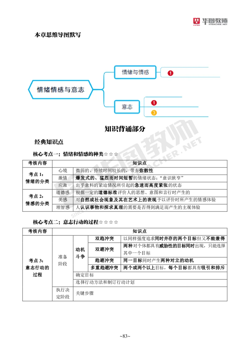 小学科二_4-教培资料-26年最新资料-同步更新_科一科二电子资料合集中小幼（笔记真题知识点汇总等）文件多，按需保存_各机构笔记合集（中小幼）推荐_05HT合集