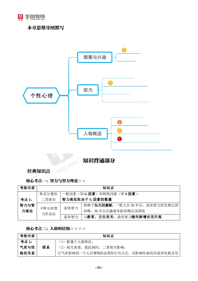 小学科二_4-教培资料-26年最新资料-同步更新_科一科二电子资料合集中小幼（笔记真题知识点汇总等）文件多，按需保存_各机构笔记合集（中小幼）推荐_05HT合集