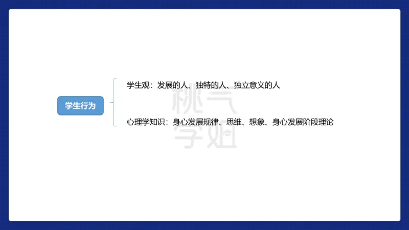 小学科二材料分析急救_4-教培资料-26年最新资料-同步更新_科一科二电子资料合集中小幼（笔记真题知识点汇总等）文件多，按需保存_科一科二知识专项（中小幼）推荐