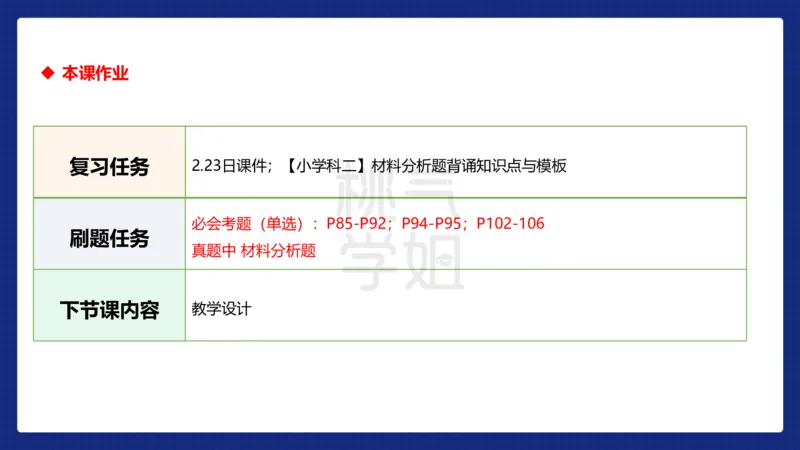 小学科二材料分析急救_4-教培资料-26年最新资料-同步更新_科一科二电子资料合集中小幼（笔记真题知识点汇总等）文件多，按需保存_科一科二知识专项（中小幼）推荐